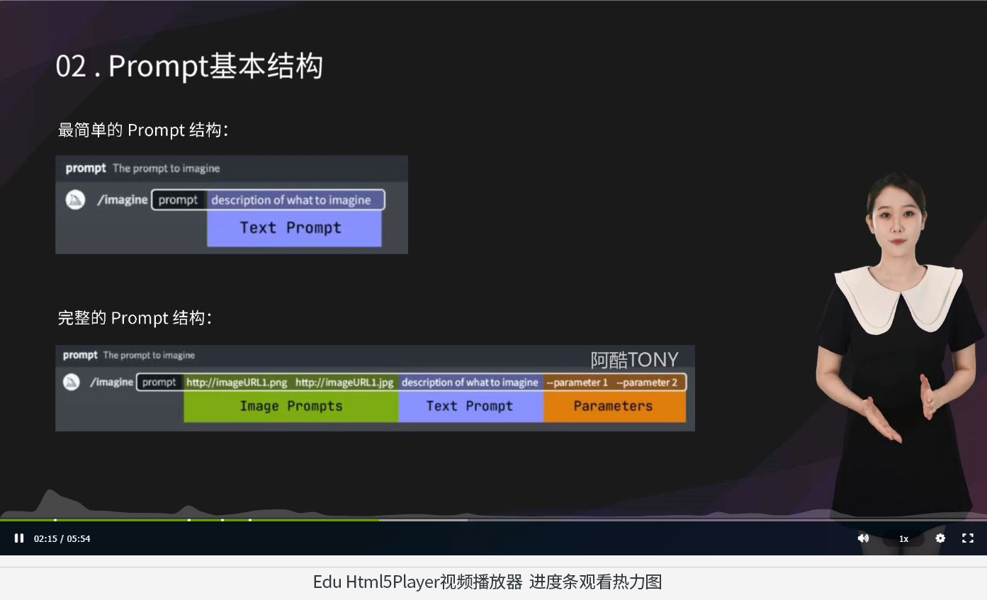 保利威播放器_播放热力图